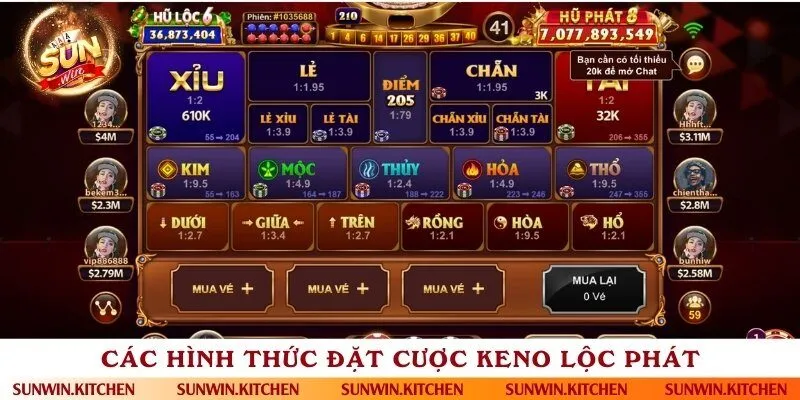 Các loại cược phổ biến trong Keno online